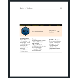 ATOMIC ENDURANCE (dt.) (signiert)